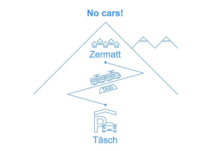 Verte-rive By Interhome 公寓 采尔马特